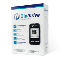 Blood Glucose Meter